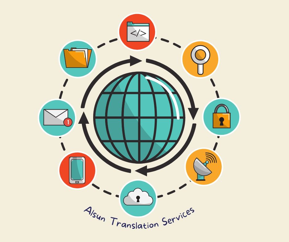 Alsun Translation services