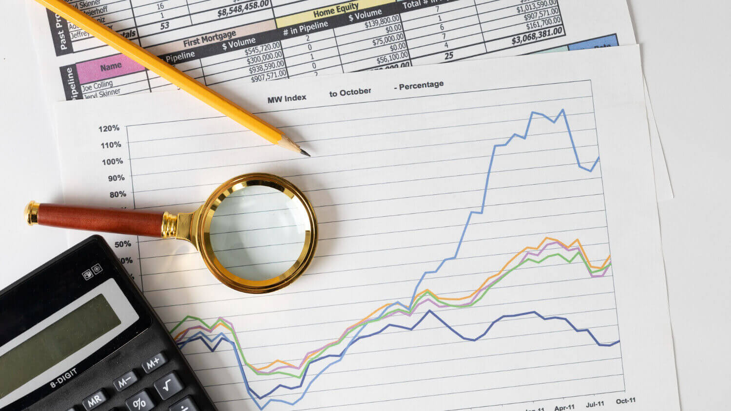 financial statement translation